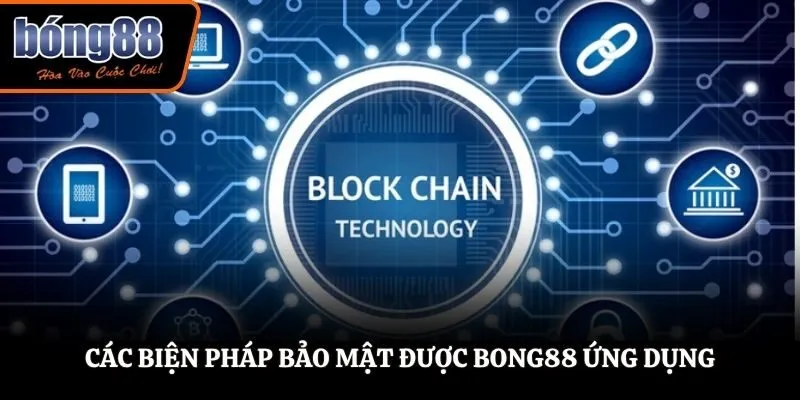 Các biện pháp bảo mật được BONG88 ứng dụng